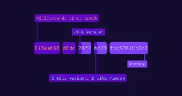 Goodbye to sequential integers,  hello UUIDv7!